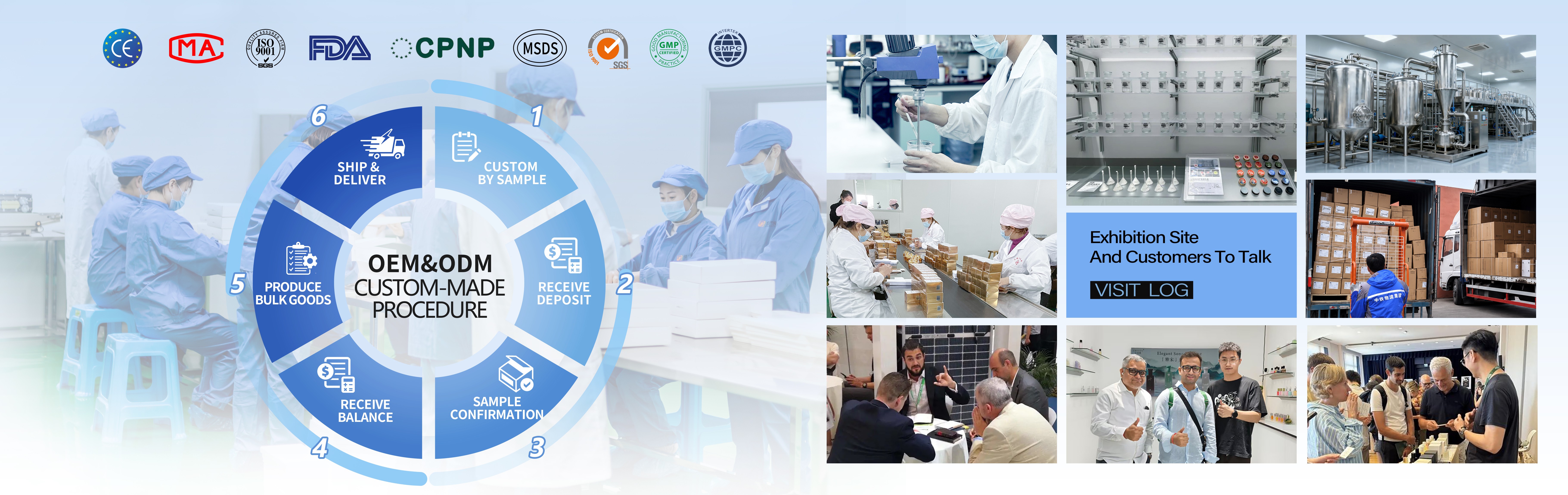 OEM and ODM custom-made perfume manufacturing process and production facilities